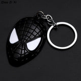 Marvel Key Chains